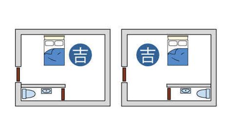 擺床位置|臥室中的床墊擺法禁忌 (臥房床位風水)？化解方法？